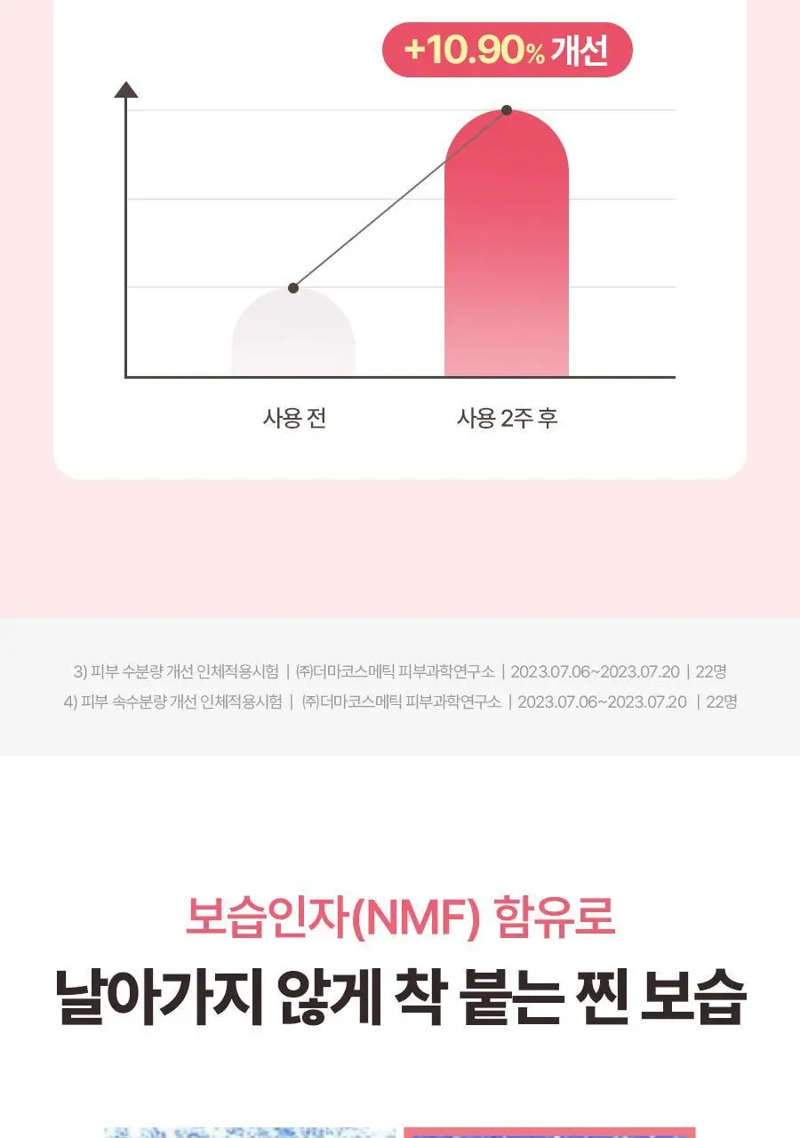 [단독기획] 토리든 셀메이징 저분자 콜라겐 탄력 크림 60ml 기획 (+20ml) 상세페이지 26